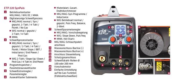 ELMAG MULTIFUNCTION WELDING INVERTER, CARRYABLE BASIC SET